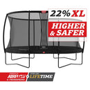 Grand Champion Black | Ovalada | Cama Elástica con Red Lateral XL | BERG | 340x520 cm - Jugueteria Renner