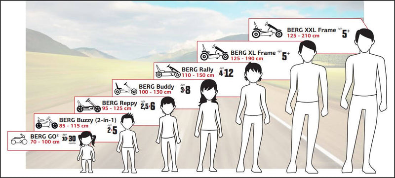 Jeep Adventure | Go Kart a Pedal | Berg | 4 a 12 años - Jugueteria Renner